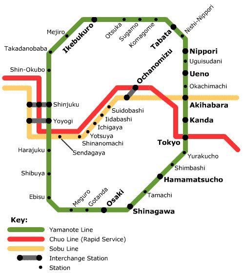 Mapa JR Tokyo